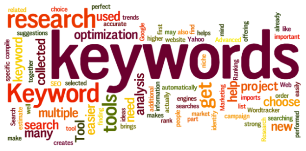 Keyword-Tool-External-Keyword-Tools
